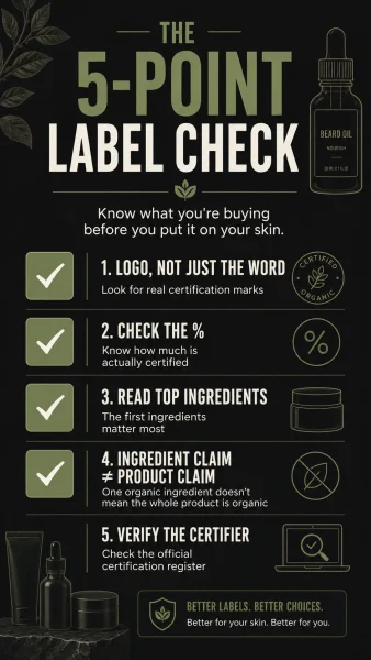 5 point label checklist