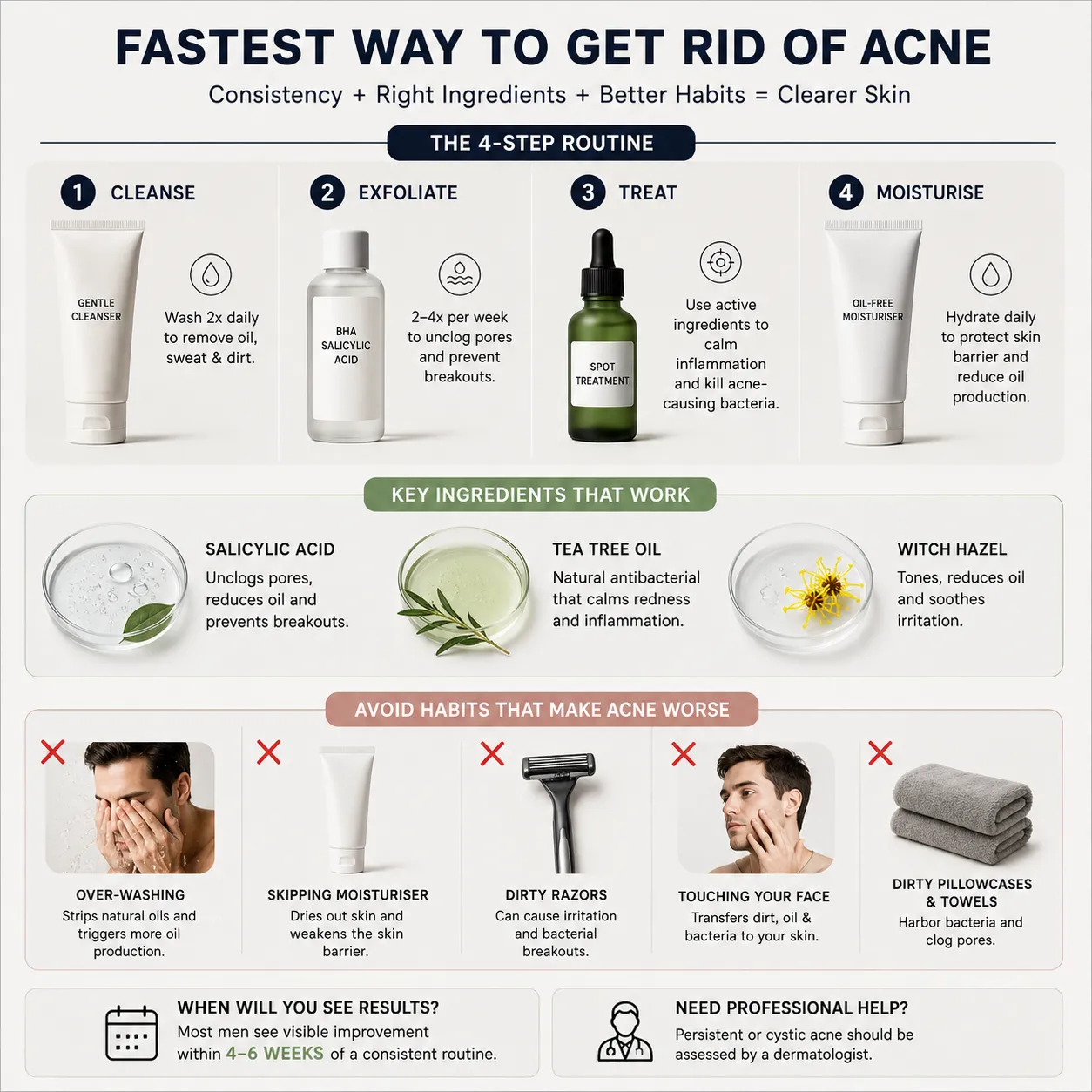 How to get rid of acne Quick answer picture